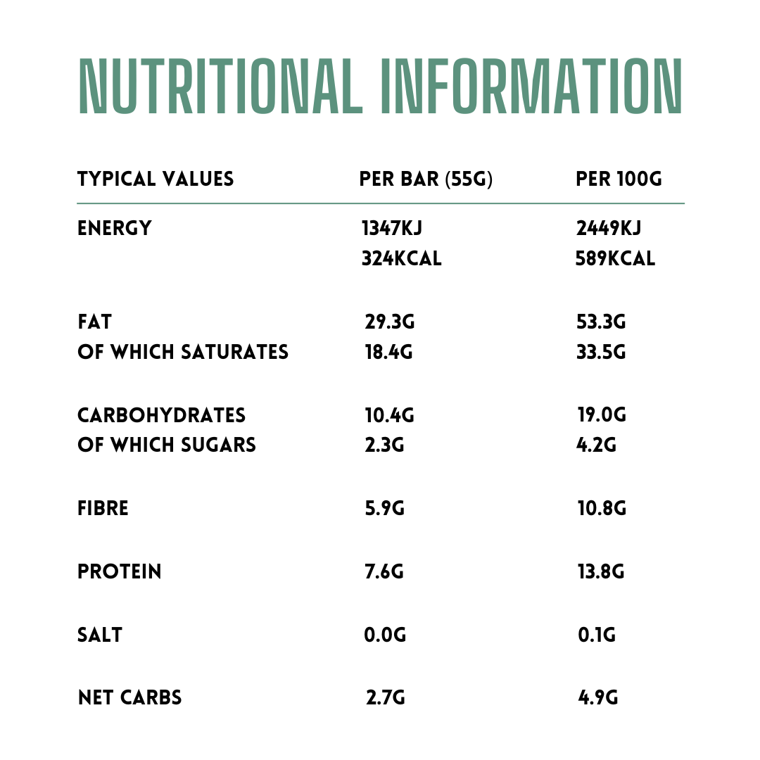 RAW CHOCOLATE BROWNIE LOW CARB BAR - 12 x 55G